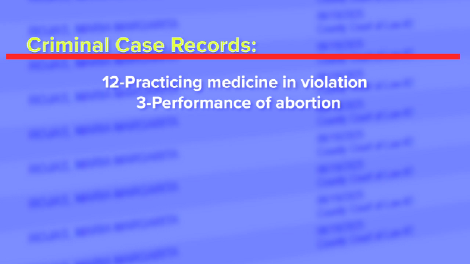 Houston midwife indicted on 15 new felony charges in Waller County, court records show