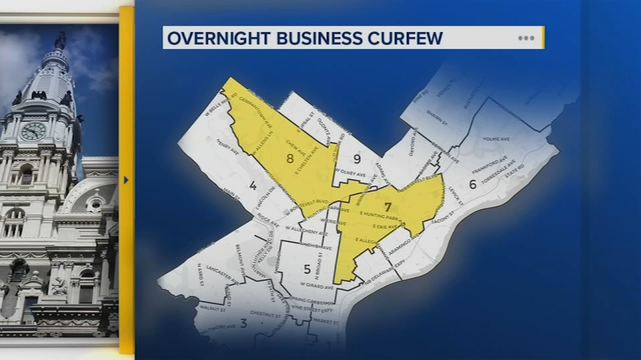A new curfew ordinance requires businesses in certain Philadelphia neighborhoods to close between 11 p.m. and 6 a.m.