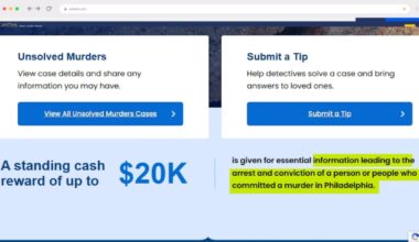 Tipster receives $20,000 Philadelphia crime reward after 2 years – NBC10 Philadelphia
