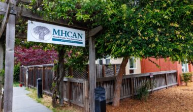 A key Santa Cruz mental health service closed amid funding turmoil and months of missed paychecks