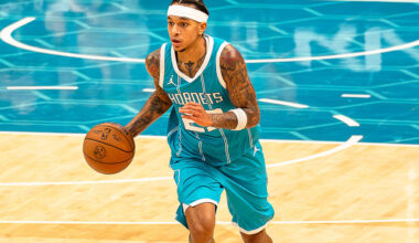 Recap of the Charlotte Hornets’ Offseason and Potential Roster Moves Ahead of the 2025-26 Season