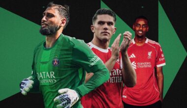 The Transfer DealSheet: Reviewing Man Utd, Arsenal, Liverpool, Madrid windows plus January priorities