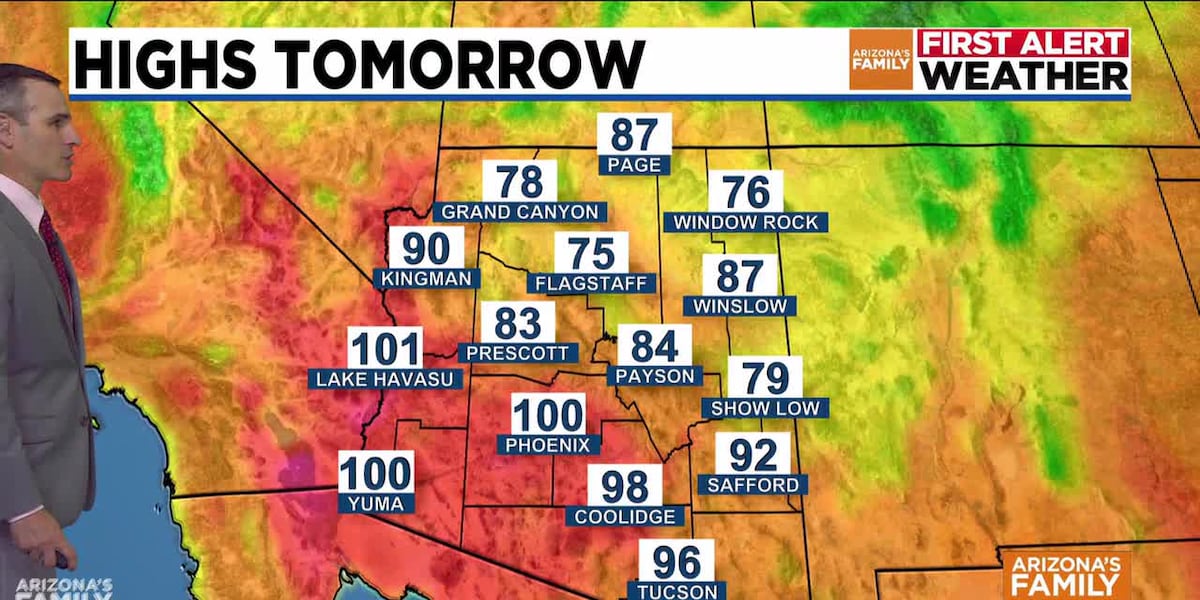 Heat peaks midweek in Phoenix with possible rain to follow