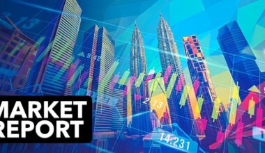 FBM KLCI drifts higher ahead of OPR decision, holiday weekend