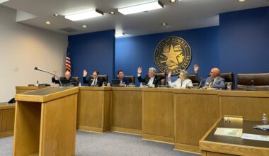 Humble City Council seated and raising hands to vote