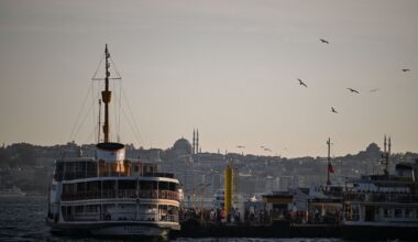 Türkiye's annual inflation seen slowing to 32.5% in September