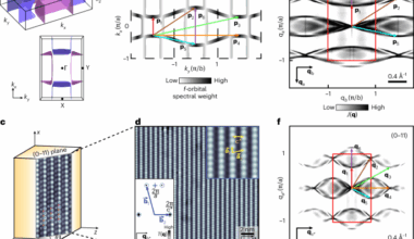 Odd-parity quasiparticle interference in the superconductive surface state of UTe2