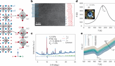 Pressure induced superconductivity in hybrid Ruddlesden‒Popper La5Ni3O11 single crystals