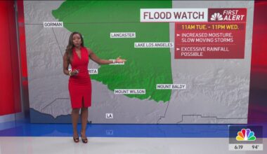 Parts of LA may see showers, possible flooding amid heat wave – NBC Los Angeles