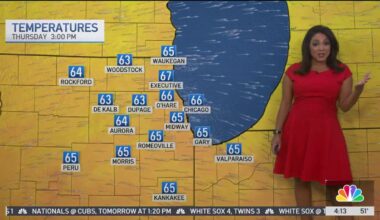 Thursday morning weather – NBC Chicago