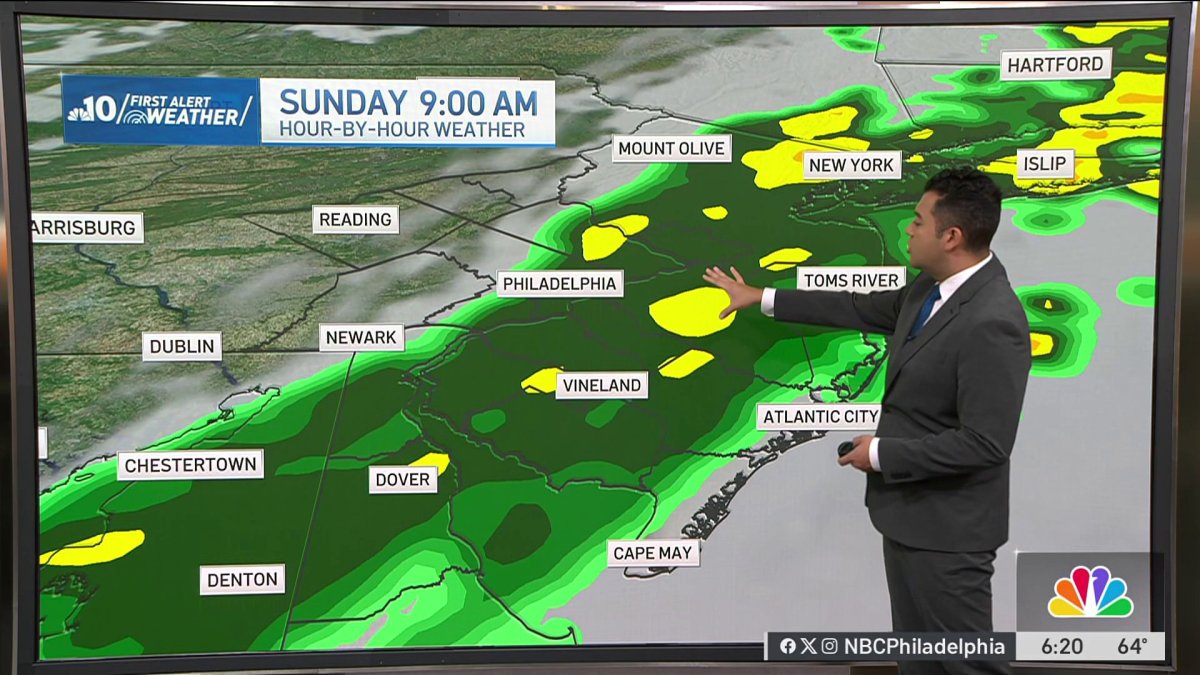 A wet start to Sunday – NBC10 Philadelphia