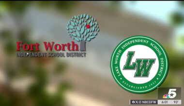 What Fort Worth ISD and Lake Worth ISD are doing to improve performance – NBC 5 Dallas-Fort Worth