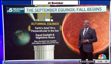 The Autumnal Equinox – NBC 5 Dallas-Fort Worth