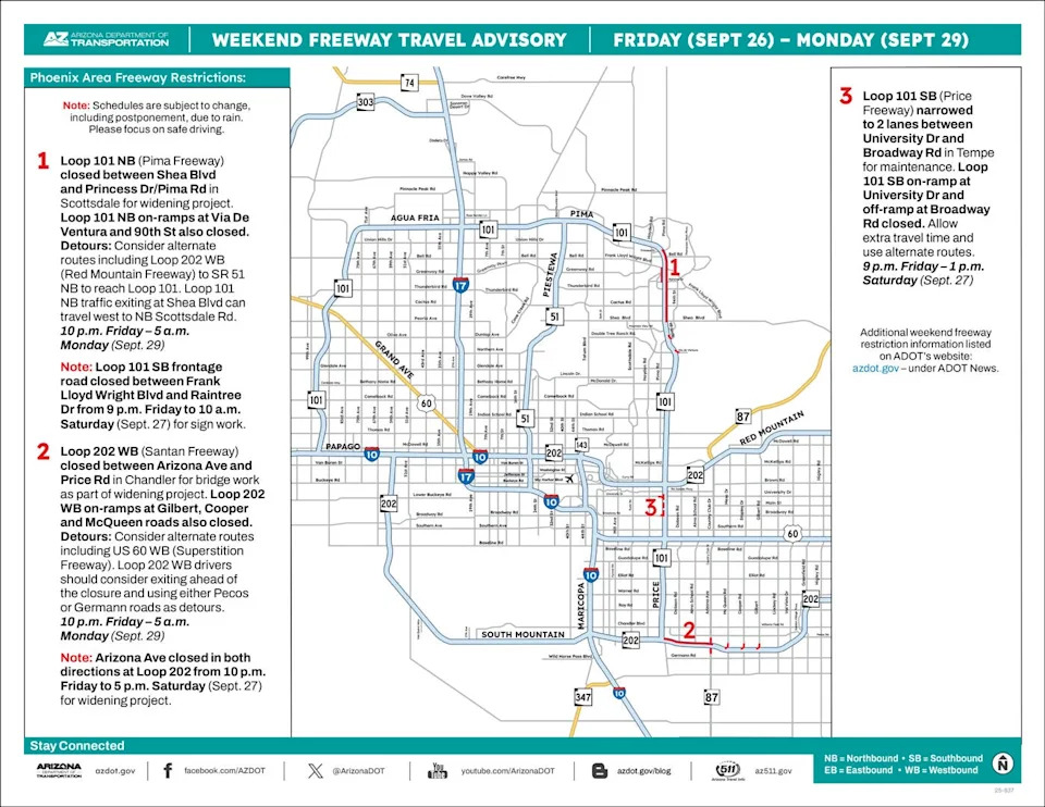 Scheduled freeway closures in metro Phoenix for the weekend of Sept. 26-29, 2025.
