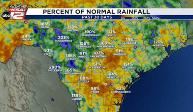 Drought conditions improving, for now