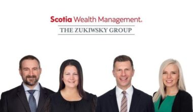 Market Watch – Sept. 19, 2025