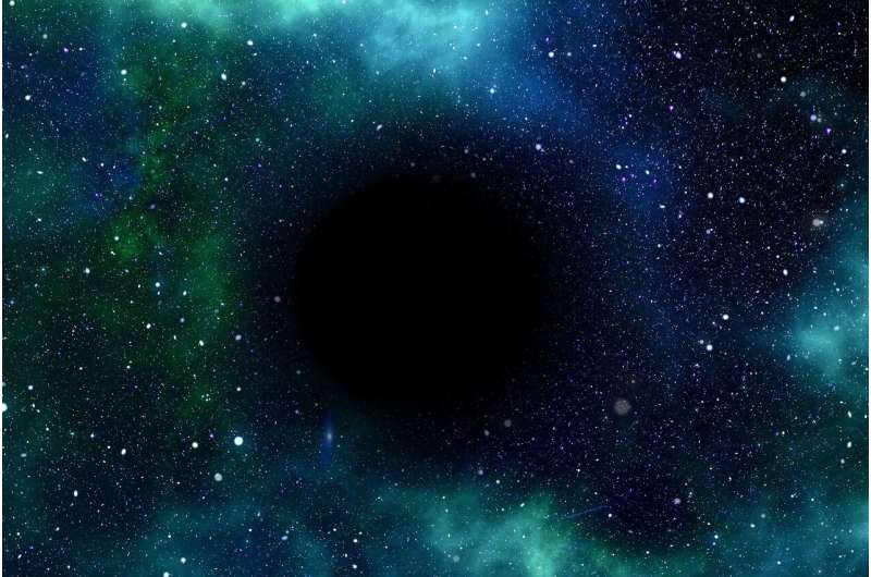 Credit: CC0 Public Domain black hole