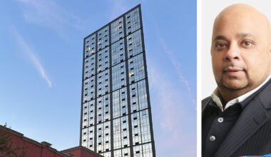 Tyko Capital Provides $220M Refi for Namdar Group’s Jersey City Apartment Tower – Commercial Observer