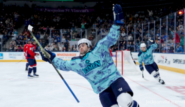 Meet The Buffalo Sabres ECHL Affiliate, The Jacksonville Icemen