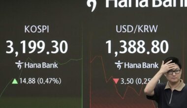 Wall Street holds steady following the latest signals that the job market is slowing | Stock Market