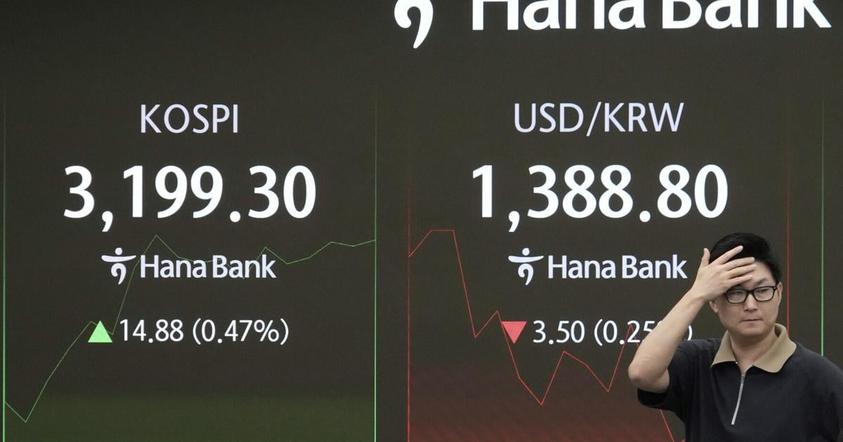 Wall Street holds steady following the latest signals that the job market is slowing | Stock Market