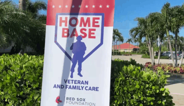 Estero veterans tee off at charity golf event for mental health support | Lee County