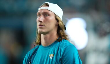 Jacksonville Jaguars game predictions for entire 2025 schedule