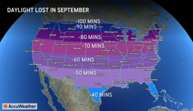 When is sunset? Daylight will rapidly disappear in September.