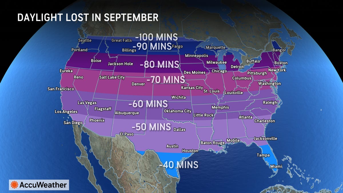 When is sunset? Daylight will rapidly disappear in September.