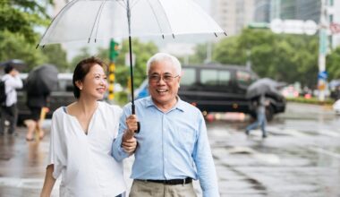 What is the average Social Security check at age 65? See here