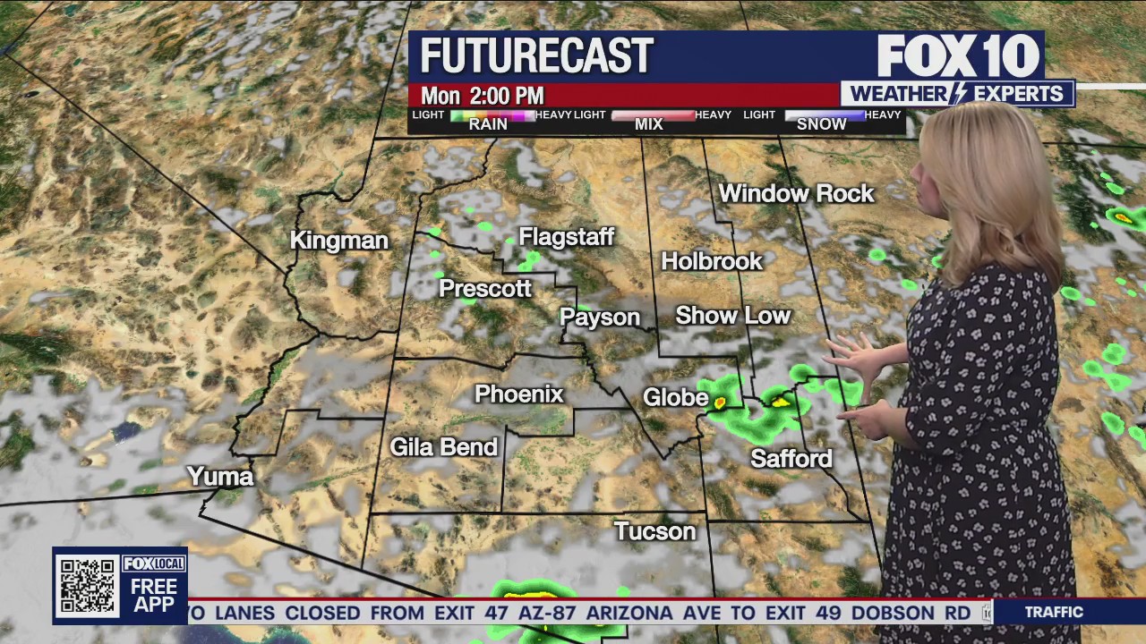 Morning Weather Forecast - 9/1/25