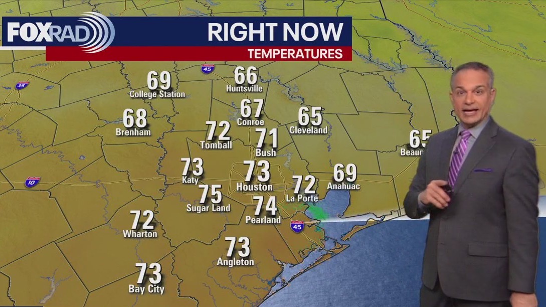 Houston weather: Cooler Monday morning in the 70s