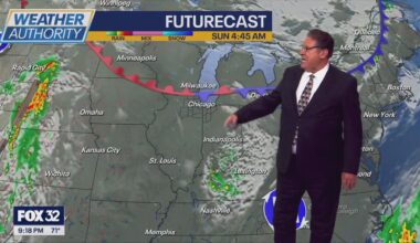 Chicago weather: Sunshine, warm temps start off next week