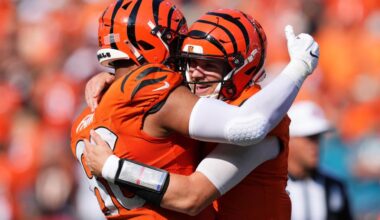 Jaguars lose lead at end in Cincinnati – Orlando Sentinel