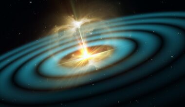 Astrophysics Gravitational Waves Spacetime Vibrations