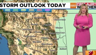 Warmer days ahead but cooldown on the horizon for Phoenix area