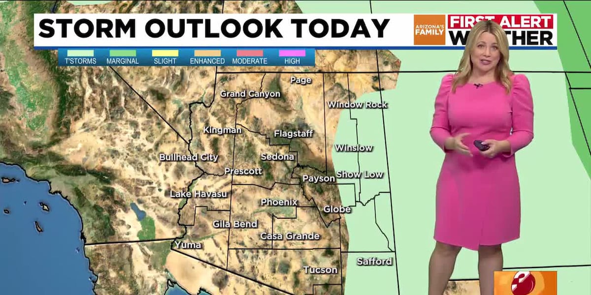 Warmer days ahead but cooldown on the horizon for Phoenix area