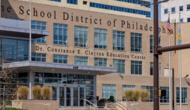The school board renewed six charters, authorized Early College Charter School of Philadelphia to open in 2026, extended Superintendent Tony B. Watlington Sr.'s contract, reluctantly approved Keystone Opportunity Zones, and heard about a lack of services for some students with special needs at Strawberry Mansion High School.