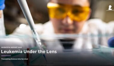 Advancing Pediatric Leukemia Research in 2025 – St. Jude Children’s Research Hospital