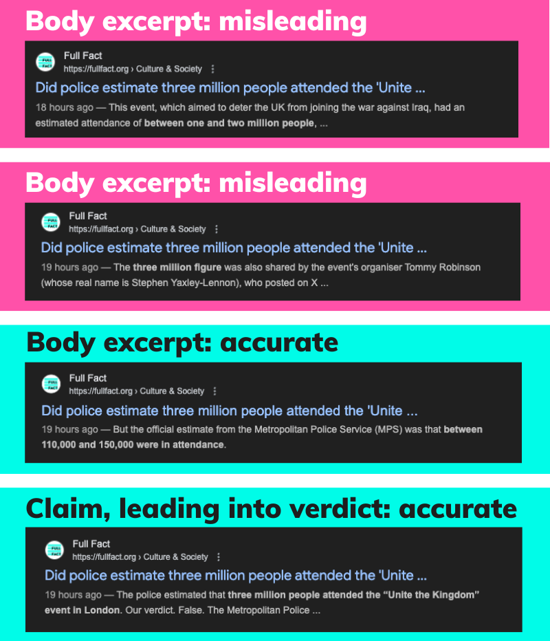 Different Google Search descriptions showing a variety of summaries