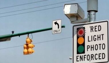 Orange Park’s red light cameras caught average of 53 violations a day over last year. That added up to $2.15M in fines