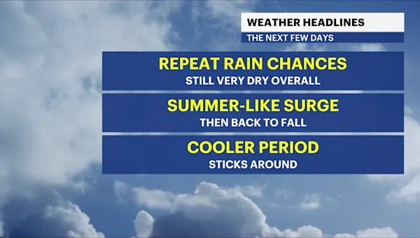 Summer-like heat and humidity continues into Friday in Brooklyn