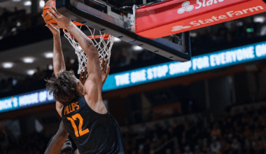 Tipoff Time, Broadcast Details Set For Tennessee Basketball Matchup At Syracuse