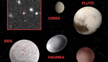 Dwarf Planets Ceres, Pluto