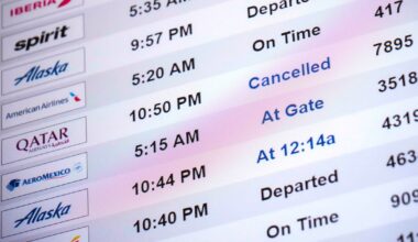 DFW, Love Field flights paused due to telephone issue, FAA says