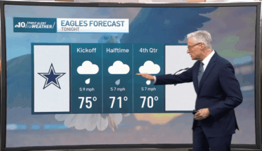 Shower, storm chances for Eagles-Cowboys game Thursday night – NBC10 Philadelphia