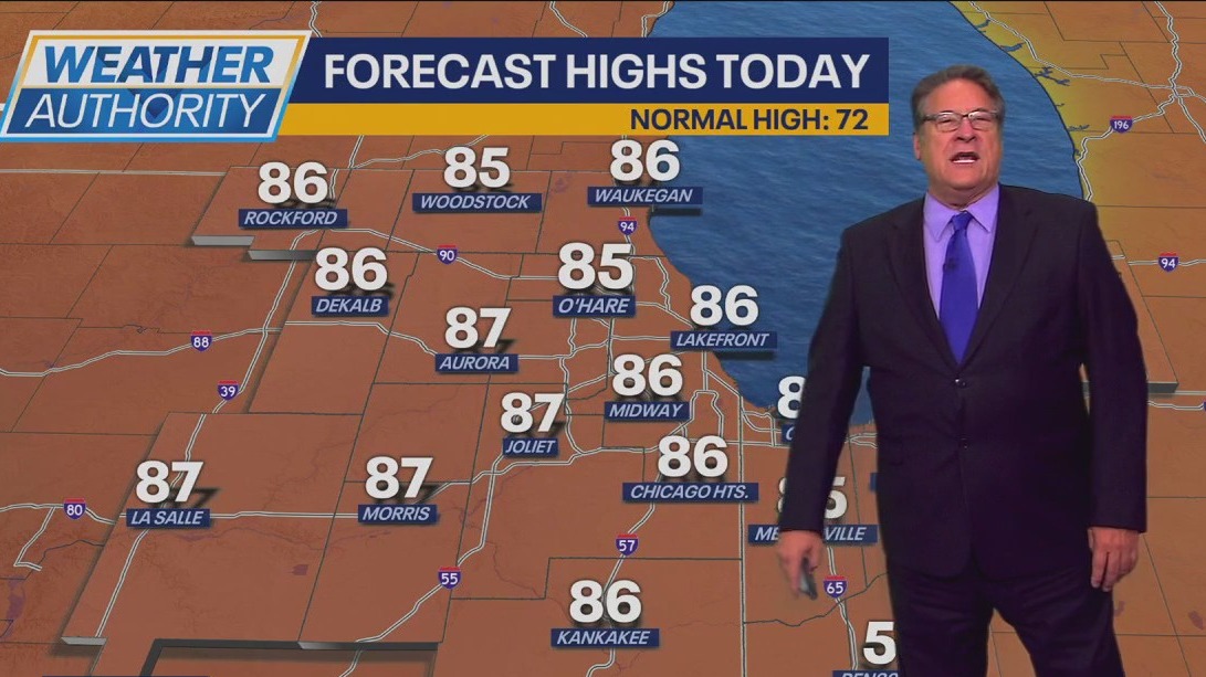 Chicago Weather: Summer-like weather continues even though it's fall