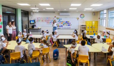 Israel has 2nd-most crowded classrooms, but pupils get above average hours -- OECD