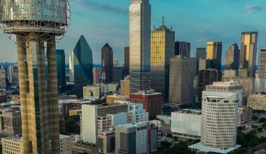Future of North Texas initiative will track key indicators to help region create roadmap
