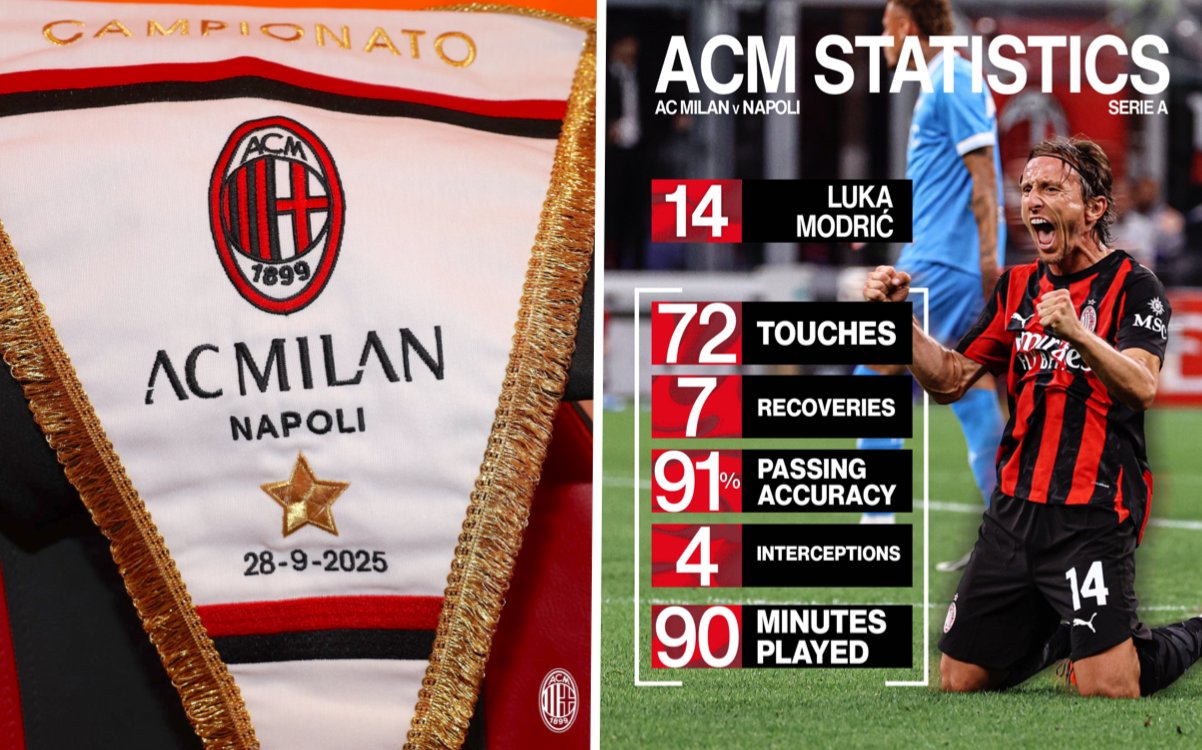 ac milan napoli stats